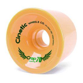 Cinetic Crop 80A Skates Wheels